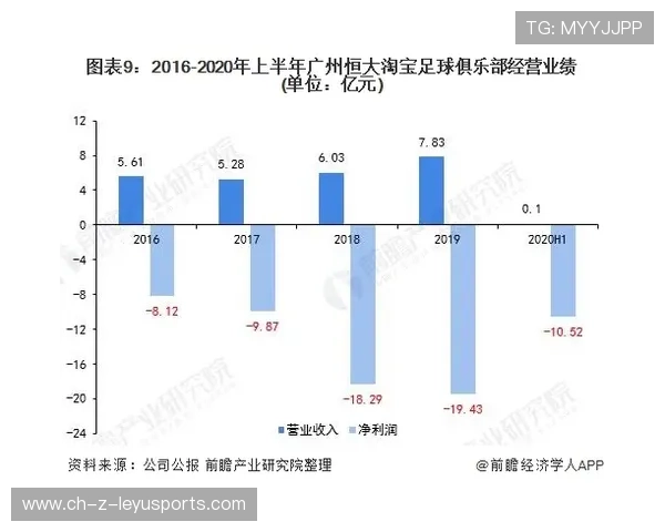 Chinese Taipei未来发展方向：从本土到全球的体育提升